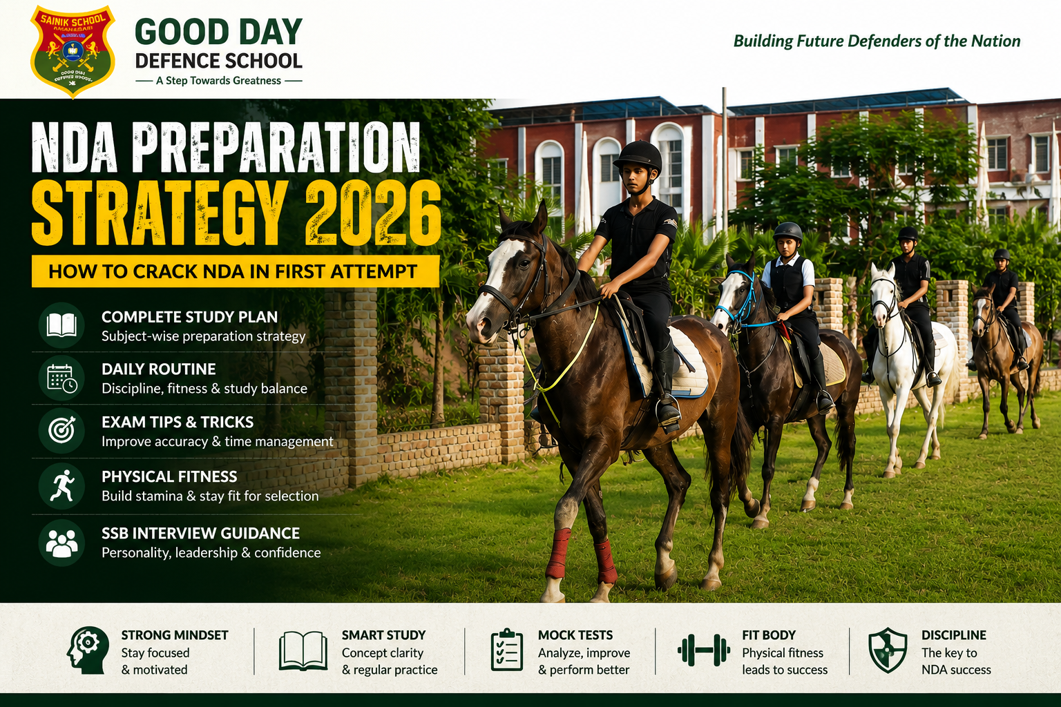 NDA preparation strategy 2026, how to crack NDA in first attempt